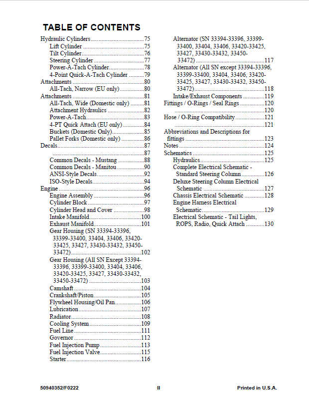 Download Mustang 800Z NXT2 Compact Excavator Parts Catalog PDF Manual