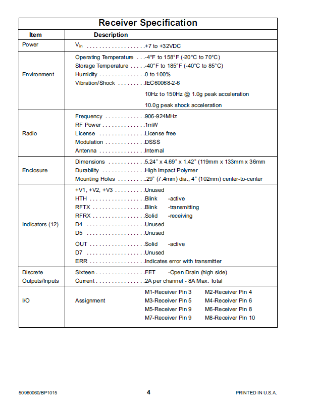 Download Mustang Boom Control Operator and Parts Manual (50960060)