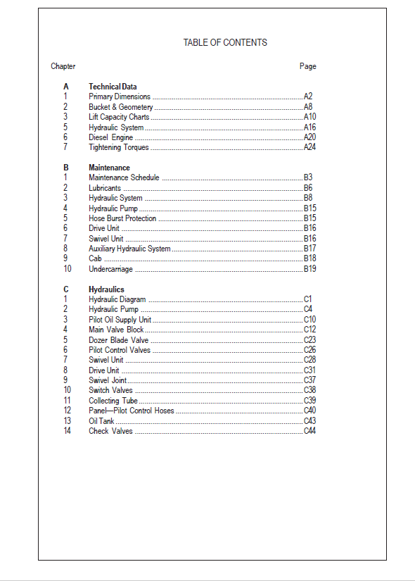 Download Mustang Compact Excavator ME1503 ME1903 ME2203 Operator Manual PDF