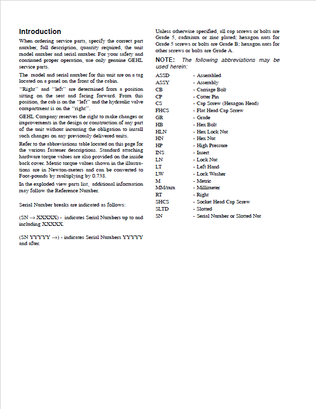 Download Mustang ME1903 2203 Excavator Parts Manual 918046 PDF