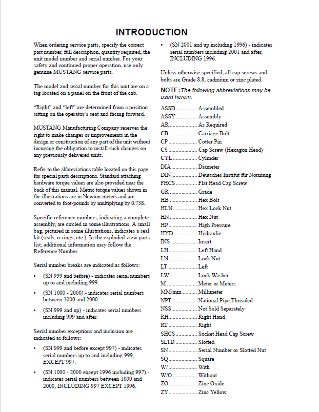 Download Mustang ME2203 Parts Manual 918046 – Excavator PDF Catalog