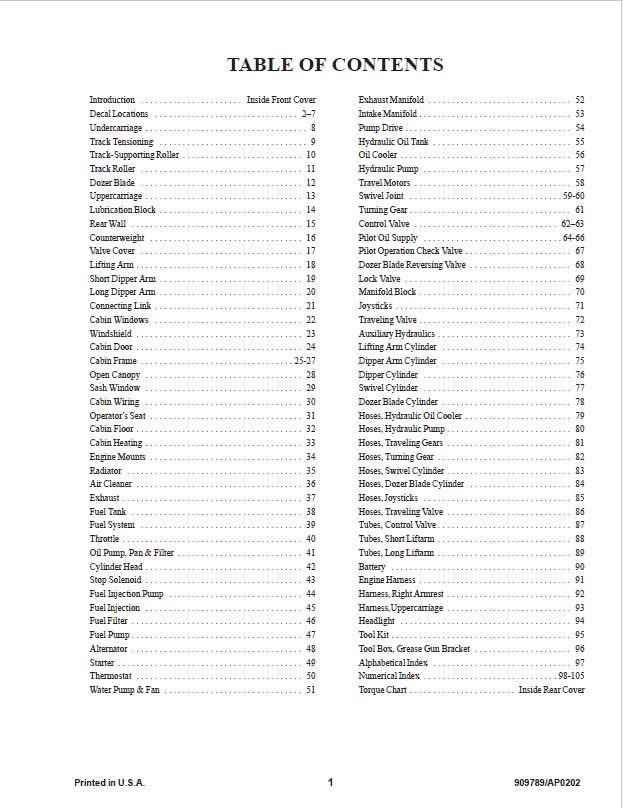 Download Mustang ME3003 Excavator Parts Catalog 909789 PDF Manual