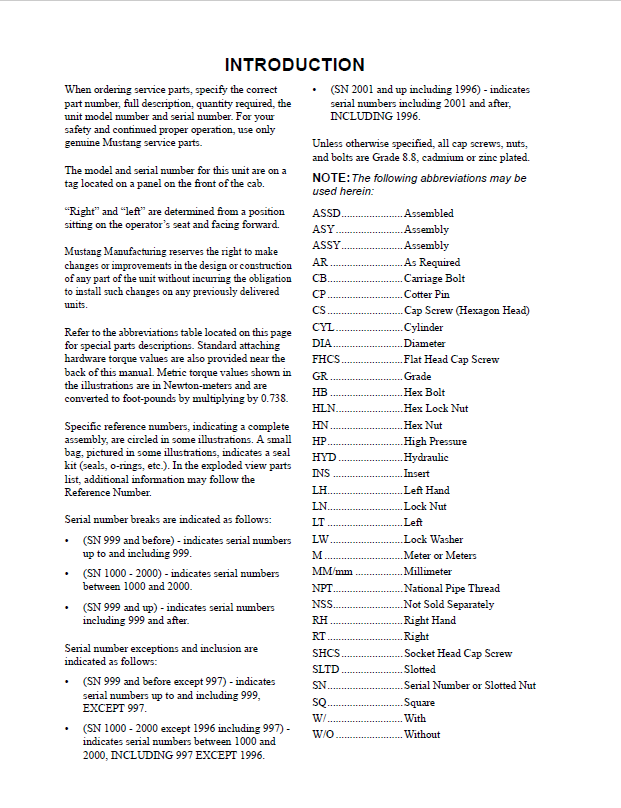 Download Mustang ML28 Loader Parts Manual 918132 – PDF Catalog
