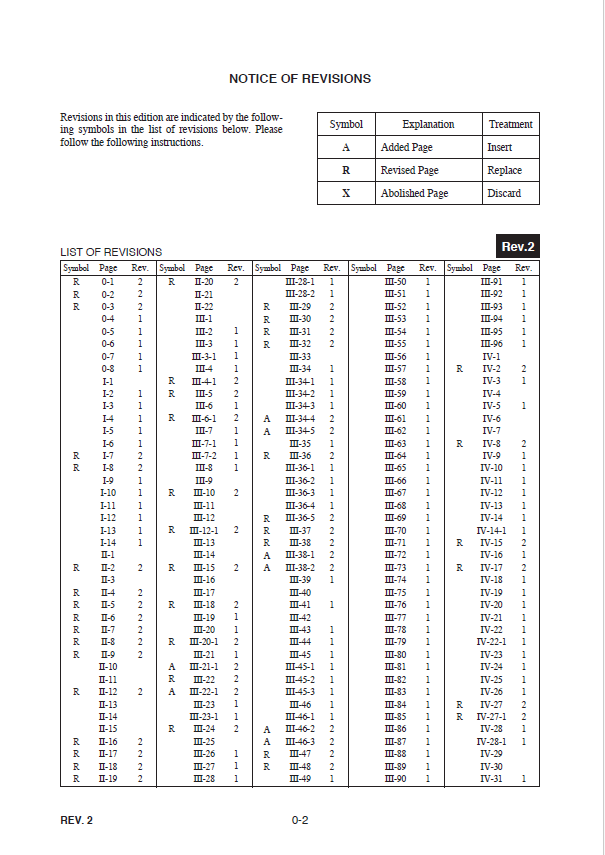 Download Mustang MTL16 MTL16 Track Loader Repair Manual 908312
