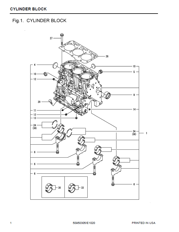Download Mustang Skid Steer 3TNV88C Parts Manual PDF