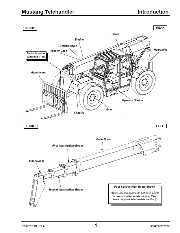Download Mustang Telehandler 742, 944 & 1155 Parts Catalog PDF 908472