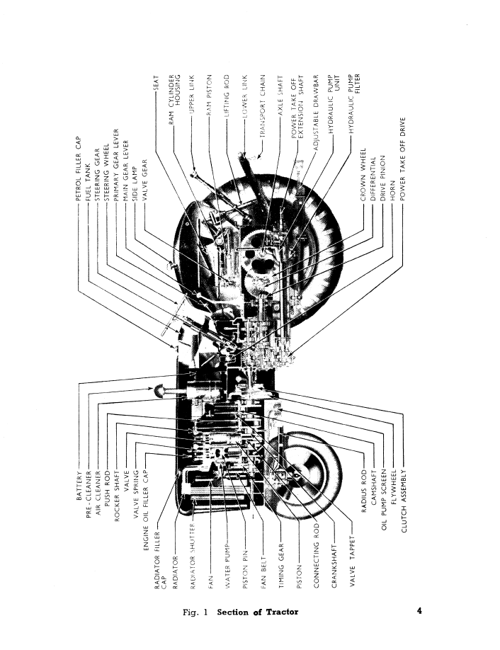 Download New Holland Fordson Major Operator Guide 42881000 PDF