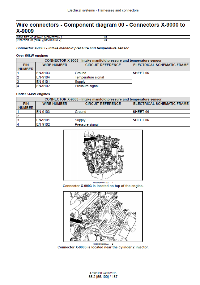 Download New Holland L230 Skid Steer & C238 CTL Manual (Pub. # 47899779)