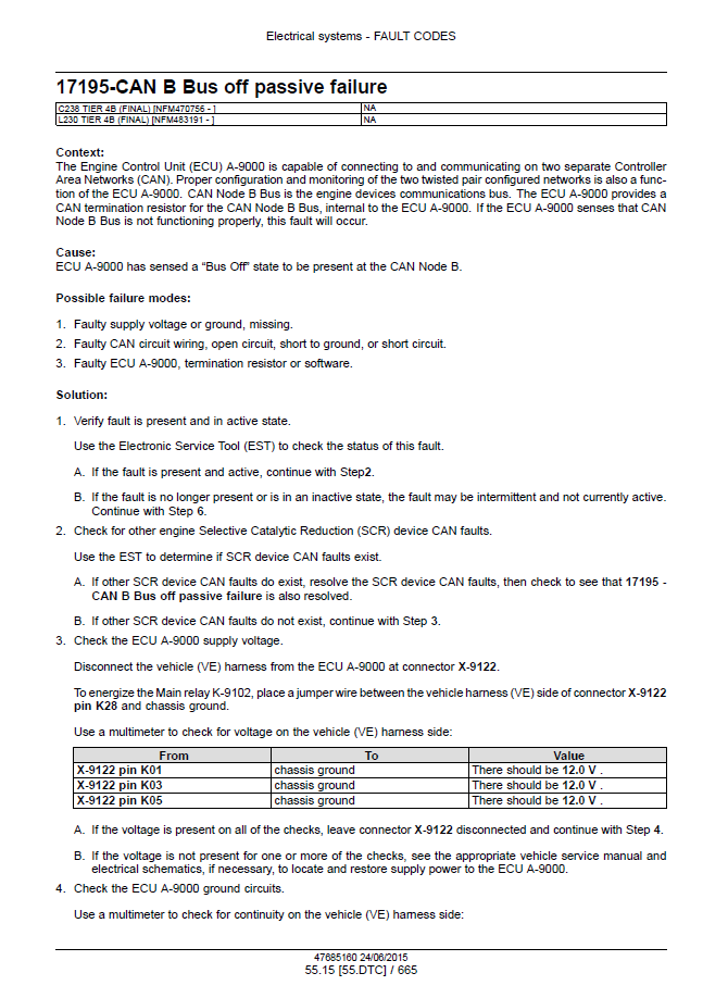 Download New Holland L230 Skid Steer & C238 CTL Manual (Pub. # 47899783)