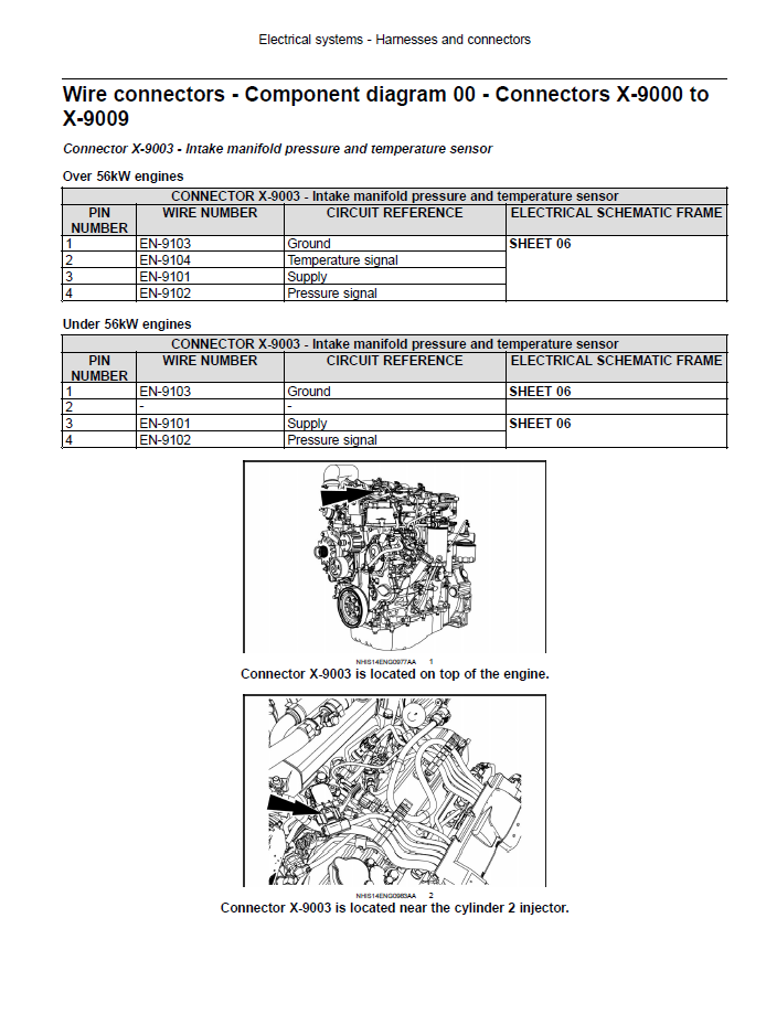 Download New Holland L234 Skid Steer & C238 CTL Manual (Pub. # 48076791)
