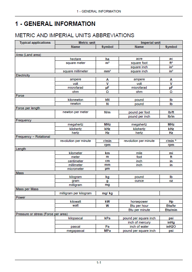 Download New Holland T7 Power Command Tractor Operator Guide 47457885 PDF
