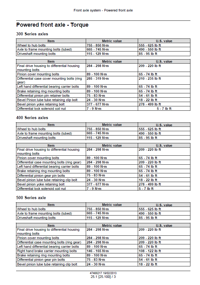 Download New Holland T9 Tier 4 Tractor Maintenance Manual 47512823 PDF
