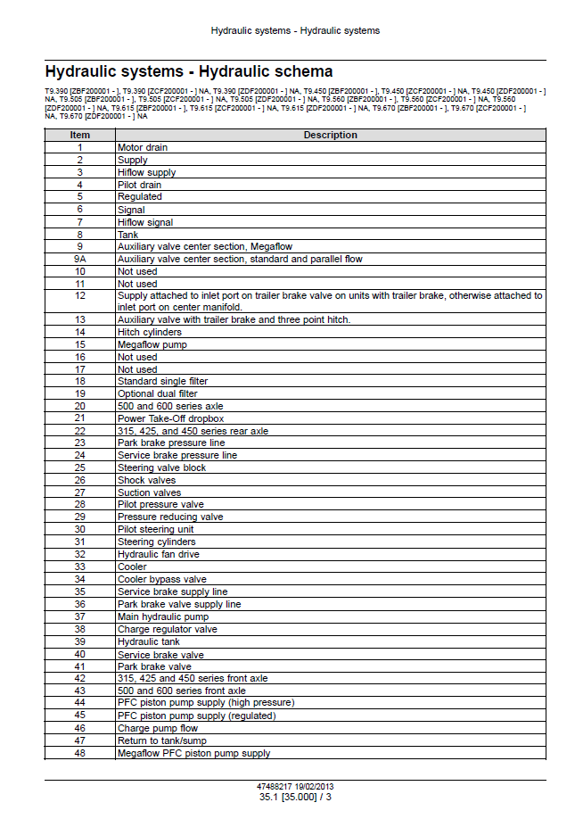 Download New Holland T9 Tier 4 Tractor Maintenance Manual 47512826 PDF