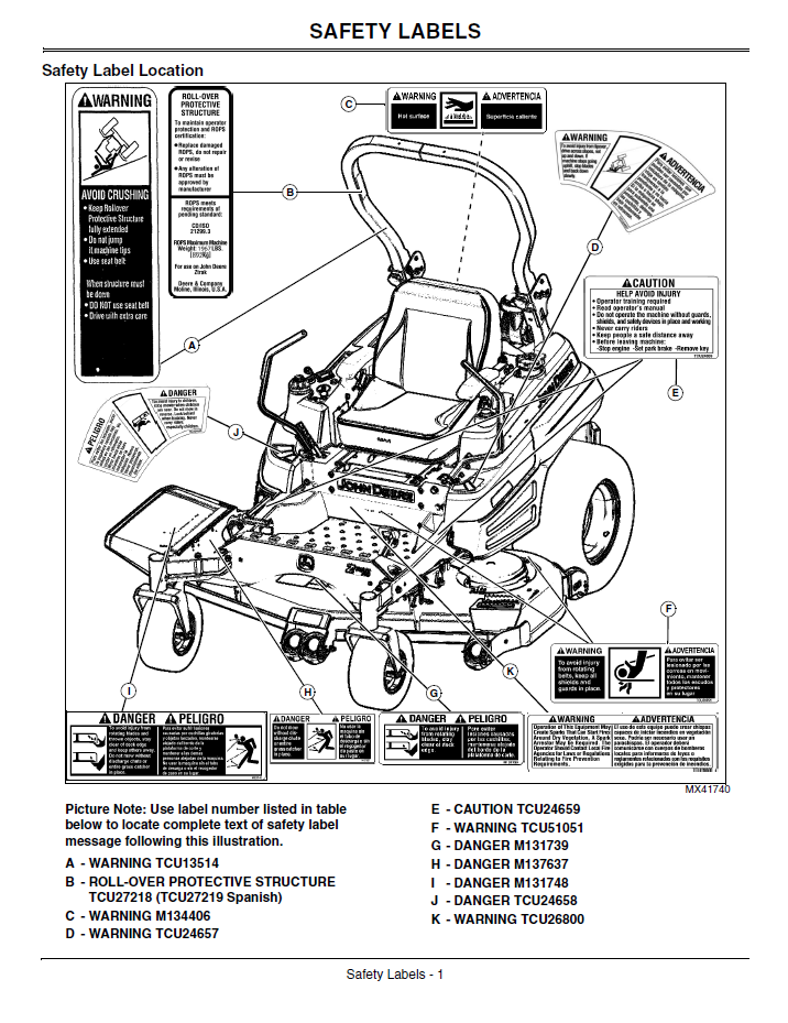 Download OMTCU27228 John Deere ZTrak Pro Series Manual