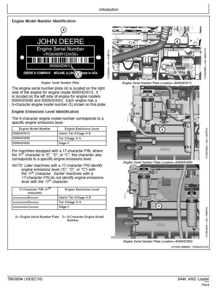 Download TM10694 John Deere 644K Loader Service Diagnostic Manual