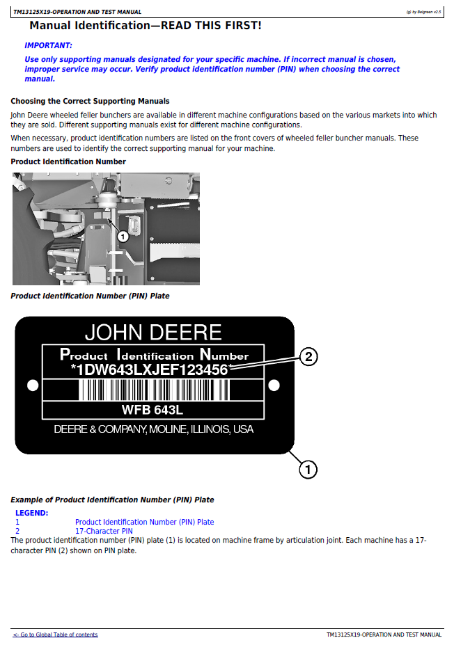 Download TM13125X19 John Deere 643L Feller-Buncher Test Manual