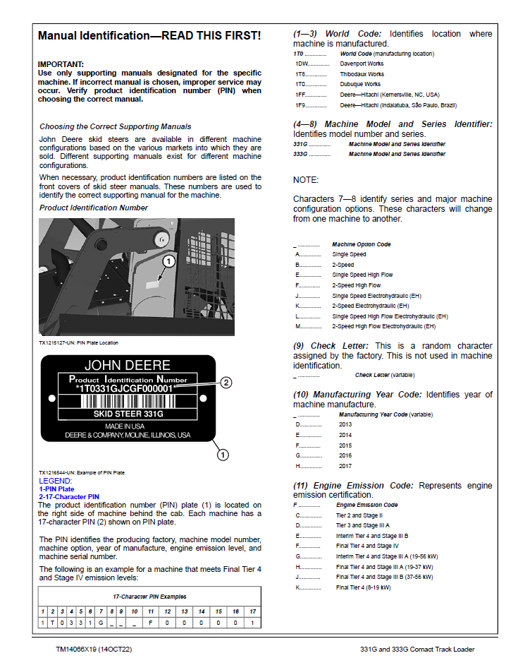 Download TM14066X19 John Deere Compact Track Loader Diagnostic Test Manual