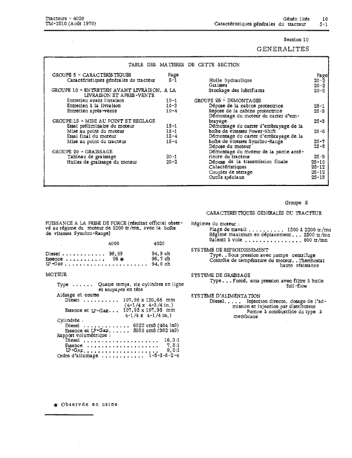 Download TM2510 John Deere 4020 Tractor Technical Manual PDF
