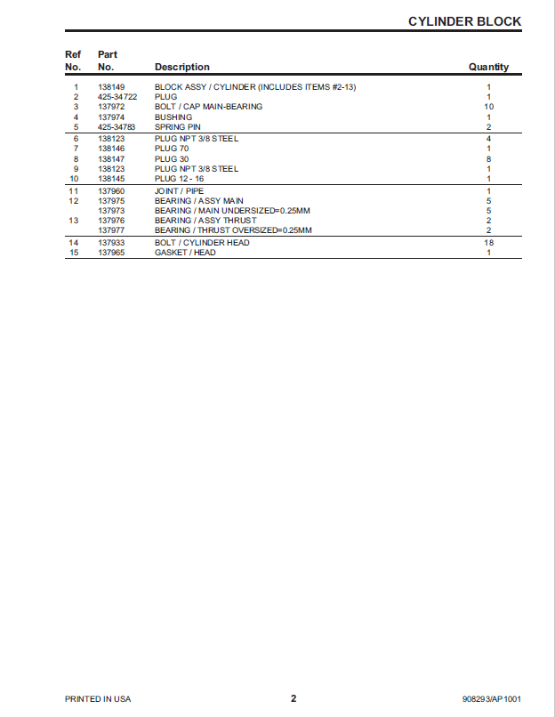 Download Yanmar 4TNE106-GE Parts Catalog Manual 908293 for Mustang Engine