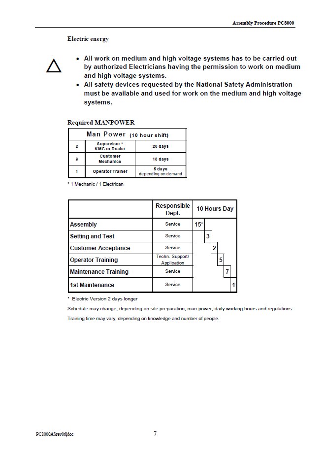 FAMPC8000-06 Manual: Komatsu PC8000 Hydraulic Mining Shovel Assembly Procedure