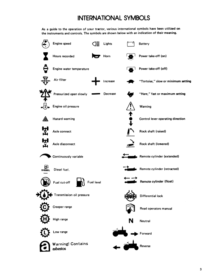 Ford 1510 Tractor User Manual 42151010 PDF