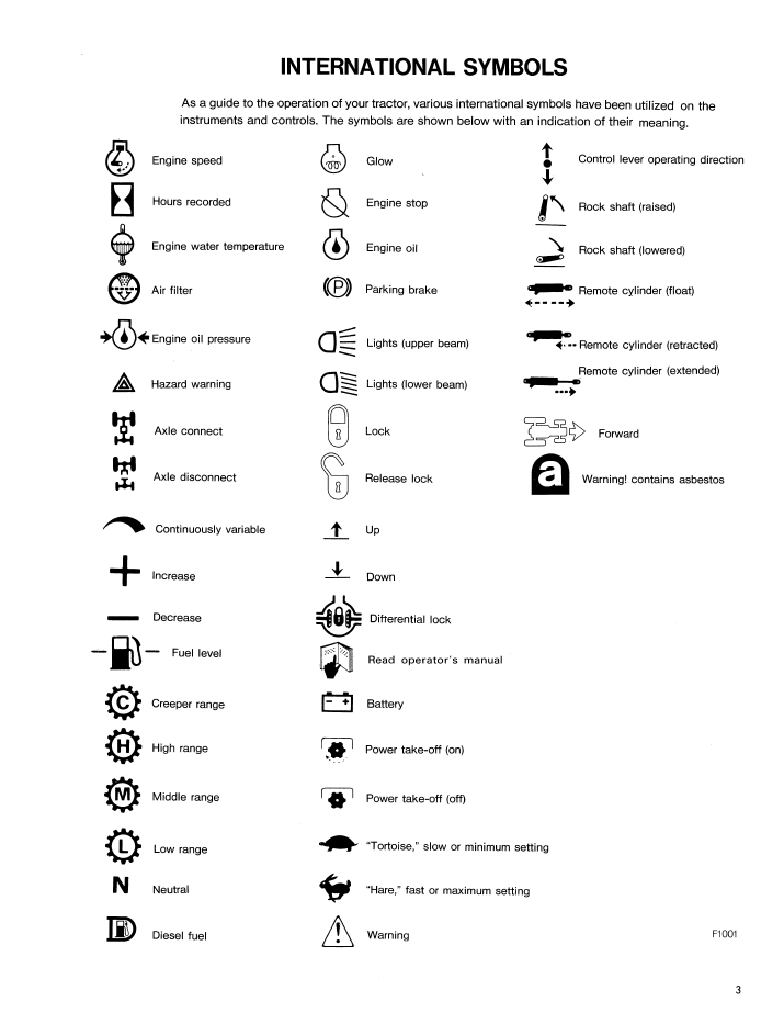 Ford 1720 Tractor User Manual 42172010 PDF