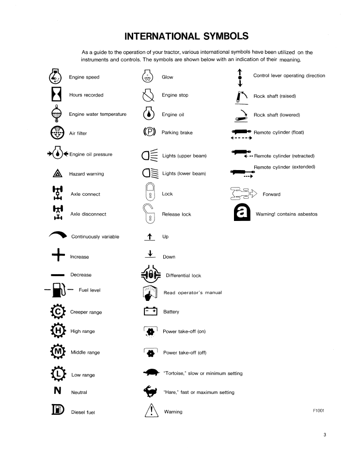 Ford 2120 Tractor User Manual 42212010 PDF