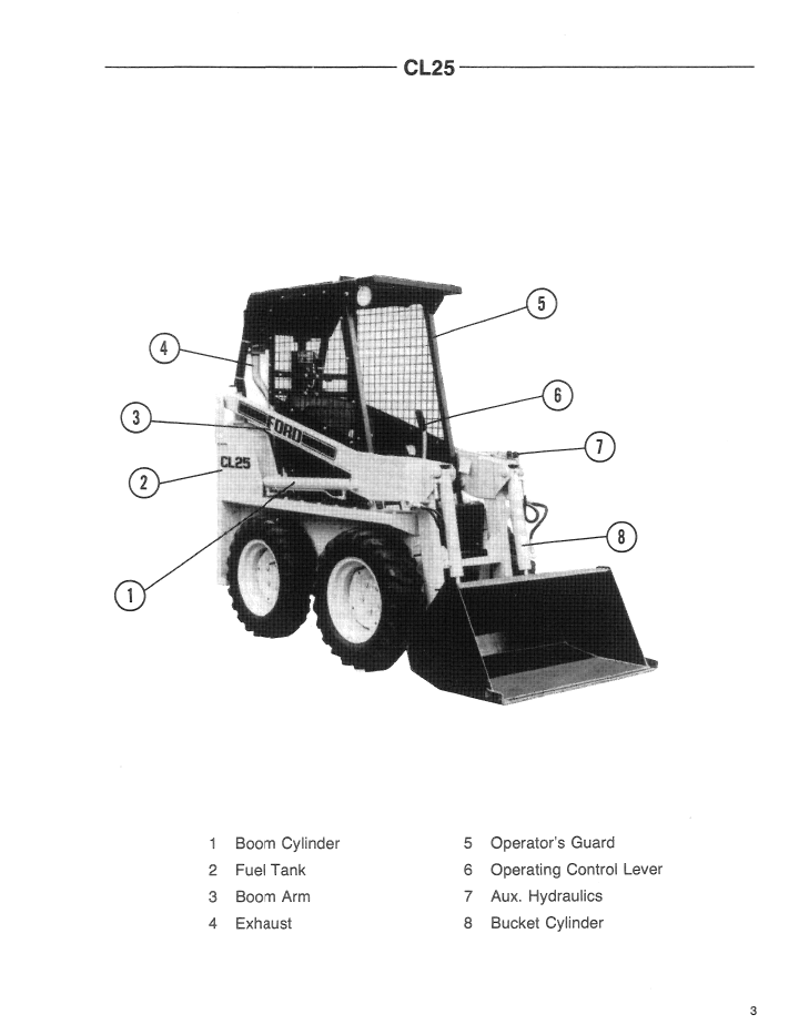 Ford CL25 Compact Loader Manual – New Holland 42002511 PDF