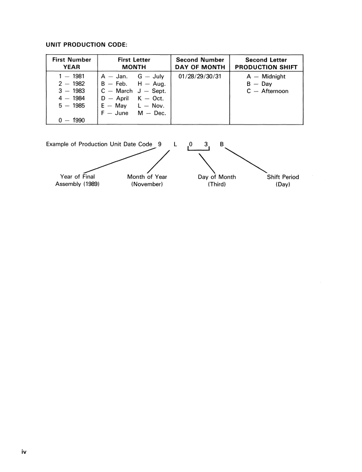 Ford LGT 14D 16D Diesel Tractor Workshop Manual 40001420 PDF