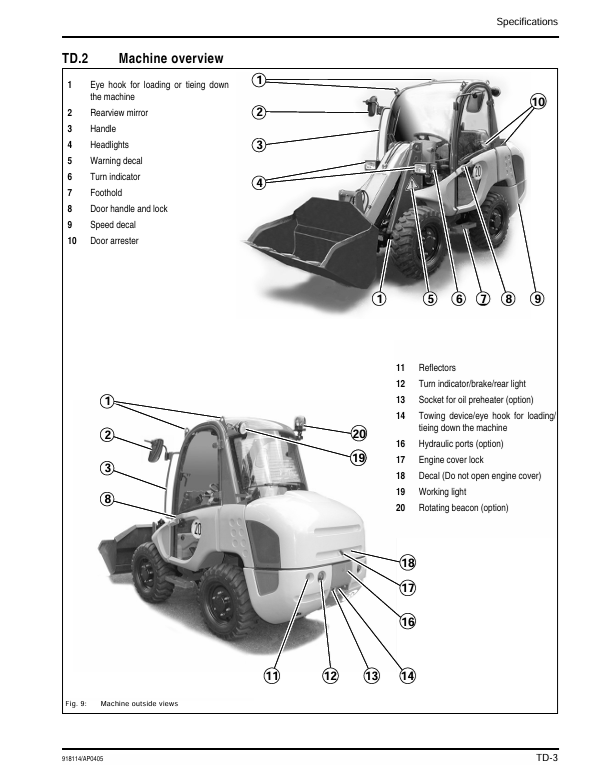 GEHL 280 Loader Workshop & Service Manual 918114 PDF