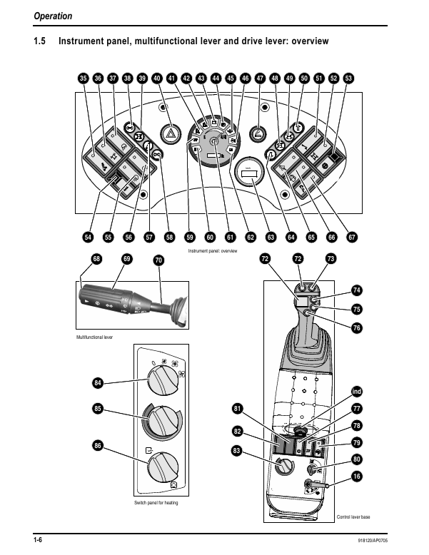 GEHL 480T All Wheel Steer Loader Maintenance & Service Manual PDF