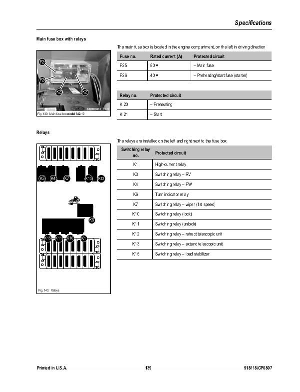 GEHL 480T All Wheel Steer Loader OEM Operator Manual 918118 PDF