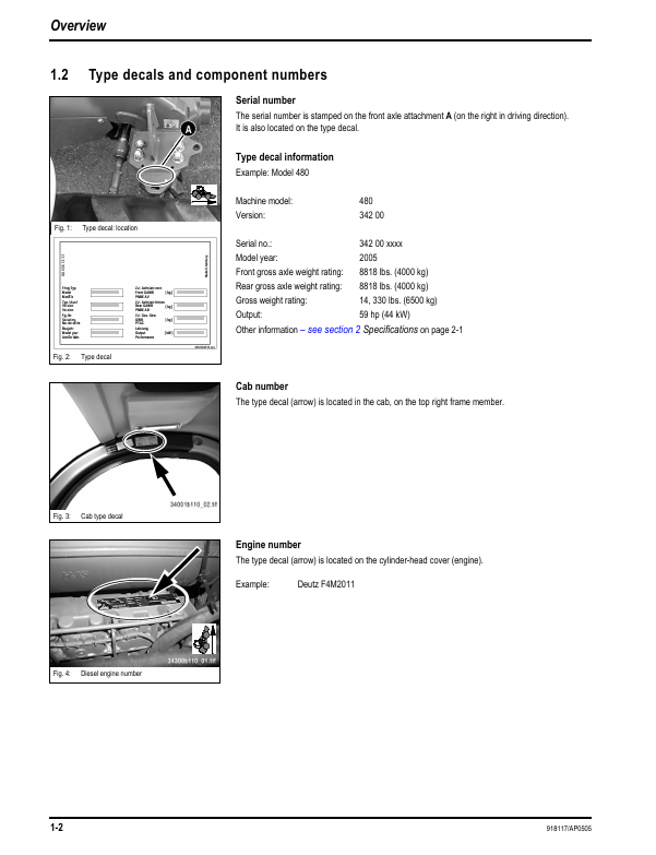 GEHL 480 All Wheel Steer Loader Workshop Service Manual PDF