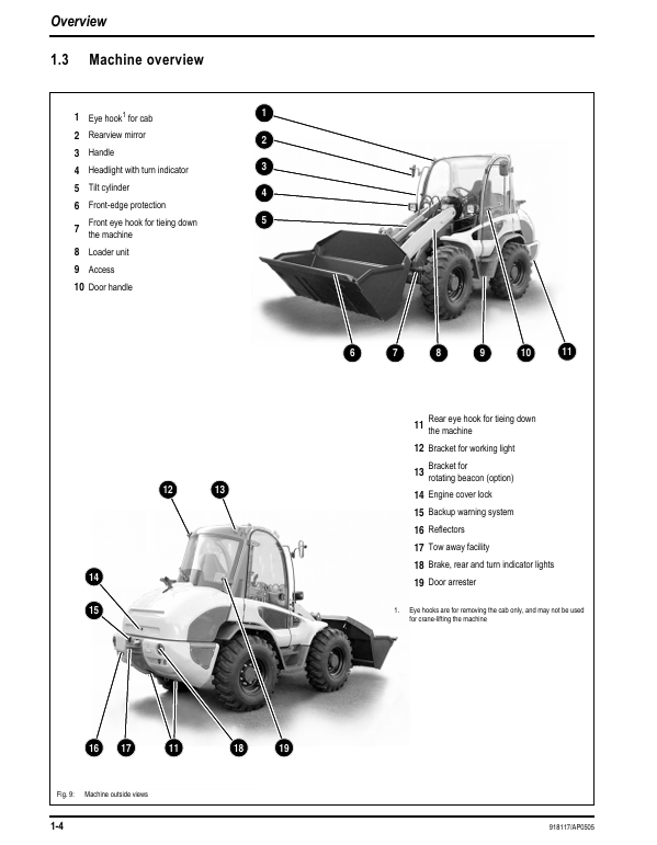 GEHL 480 Loader Service & Repair Manual 918117 PDF Instant Download