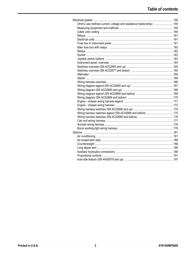 GEHL 503Z Service Manual PDF – Complete Workshop & Technical Guide