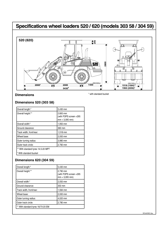 GEHL 521 Wheel Loader Maintenance & Service Manual PDF