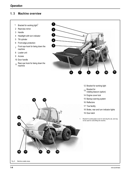 GEHL 680 Loader Service & Repair Manual 918123 PDF