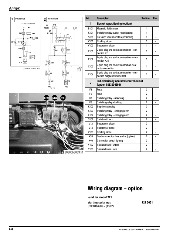 GEHL 721 Wheel Loader Operator's Manual 909885 PDF File