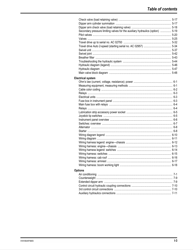 GEHL 803 Service Manual PDF – Complete Workshop & Technical Guide