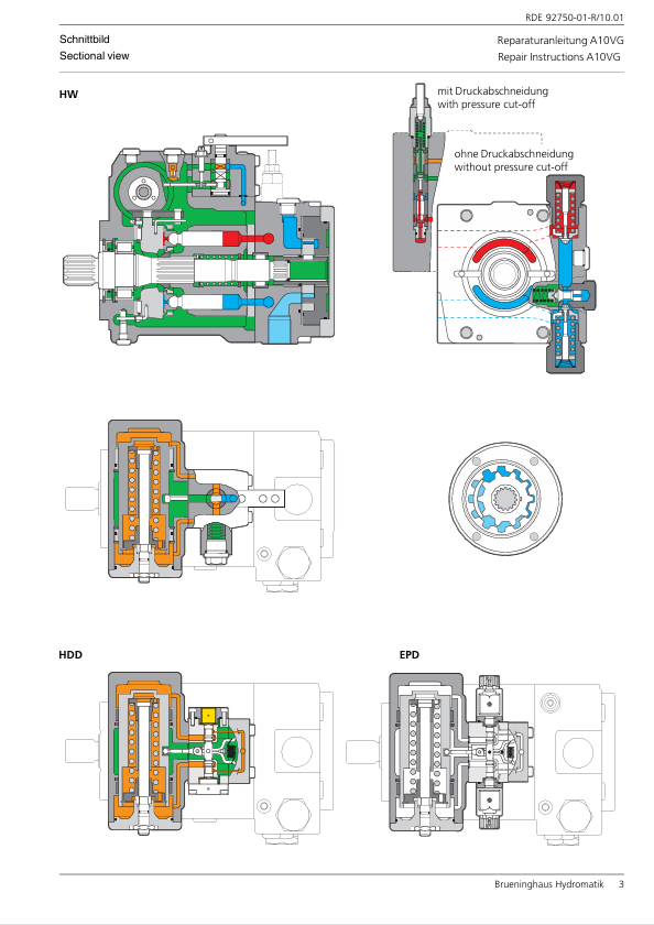 GEHL A10VG Series 10 Repair & Service Manual 915170 PDF