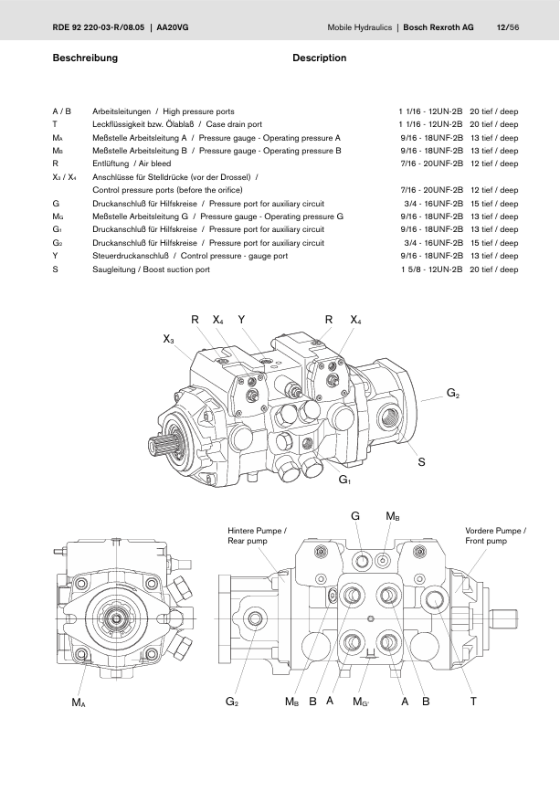 GEHL A20VG Series 10 Hydraulic Pump Service & Repair Manual