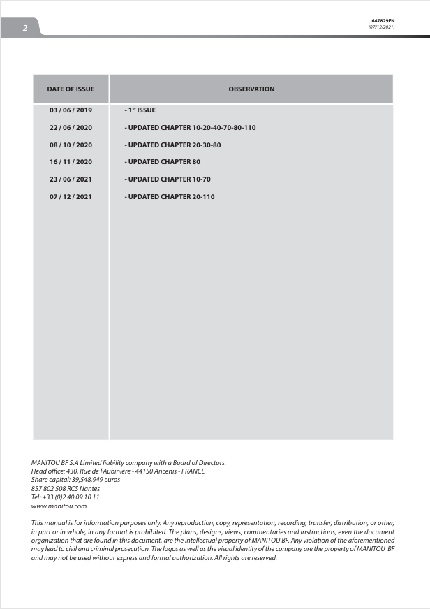 GEHL ALT 950 Telescopic Articulated Loader Repair Manual 647829