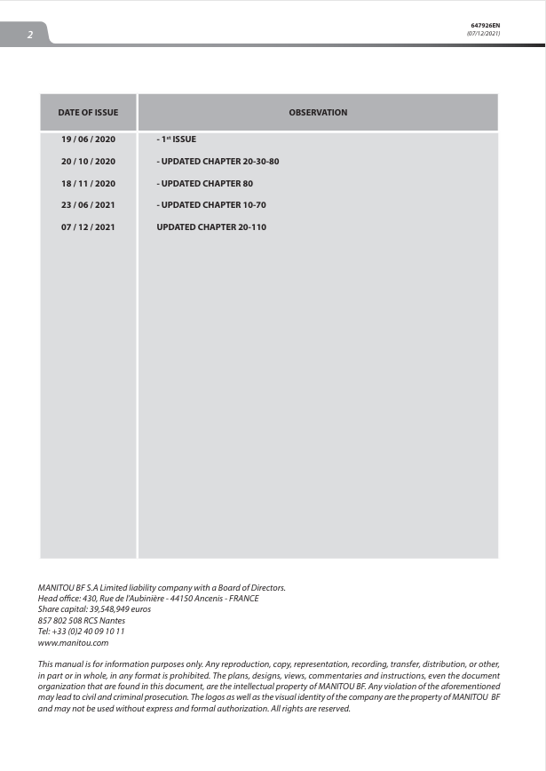 GEHL ALT 950 Telescopic Articulated Loader Repair Manual 647926