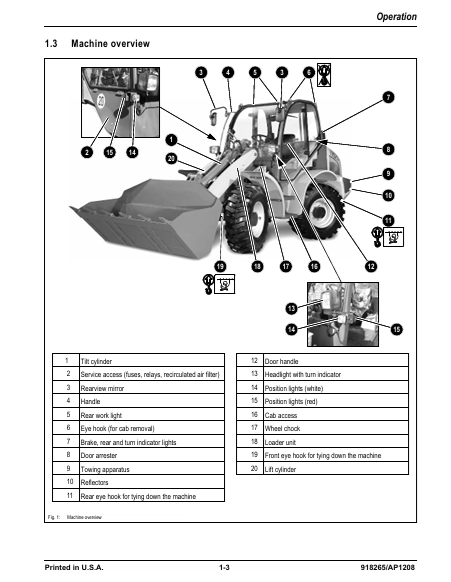 GEHL AWS36 & AWS46 Service Manual – Repair & Maintenance PDF 918265