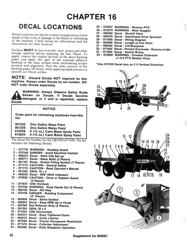 GEHL CB 1250 Agricultural Forage Harvester Manual 902567 PDF