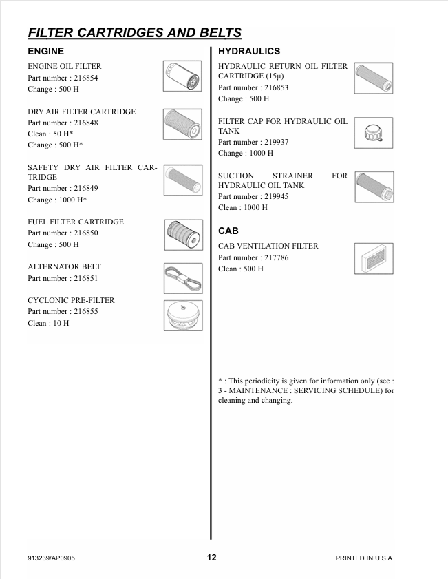 GEHL CT5-16 Telescopic Handler Maintenance Manual 913239