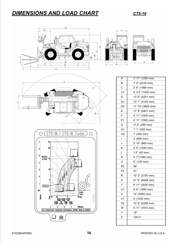 GEHL CT5-16 Turbo Telehandler Repair & Service Manual PDF