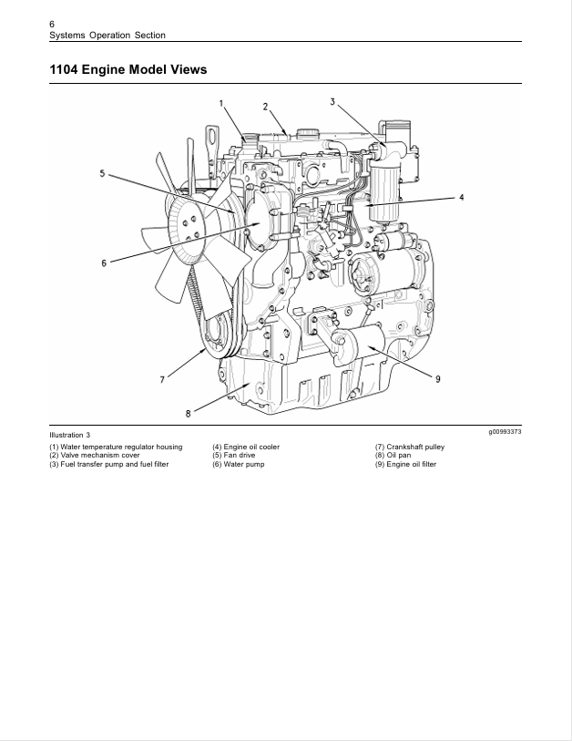 GEHL CT5-16 Turbo Telehandler Service & Repair Manual PDF