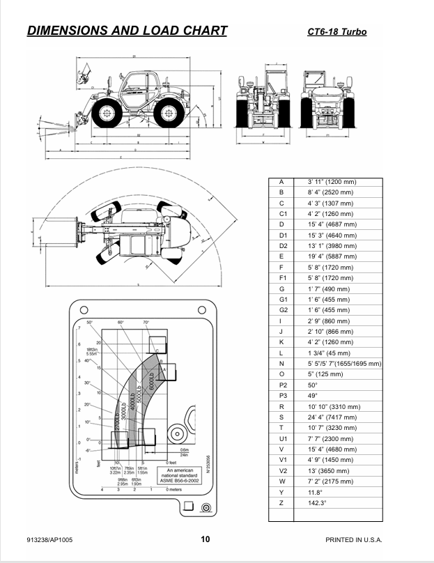 GEHL CT6-18 Telescopic Handler Repair & Service Manual PDF