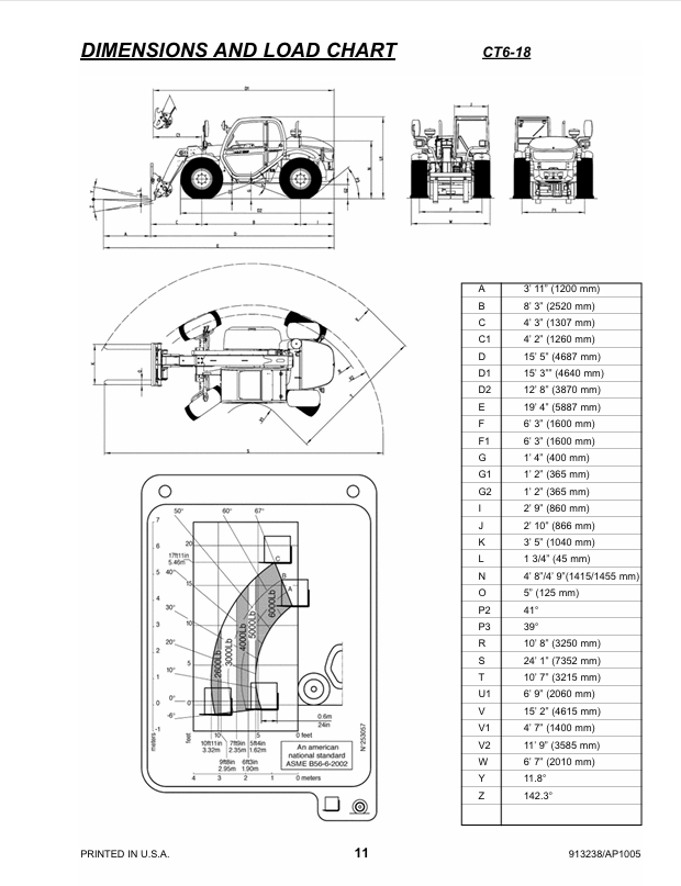 GEHL CT6-18 Turbo Service Manual 913238 – PDF Download